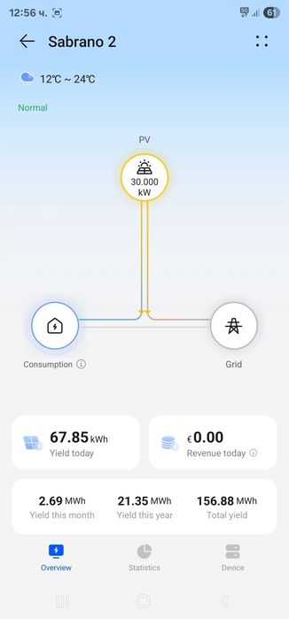 Продава се Парцел в Бургас, Възраждане - 2515 кв.м за 67 €/кв.м - Снимка #10