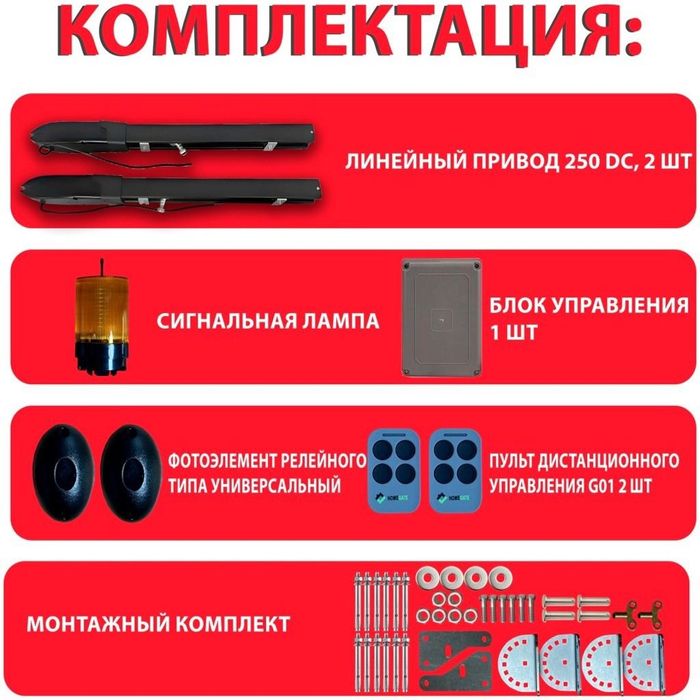 Автоматика ворот