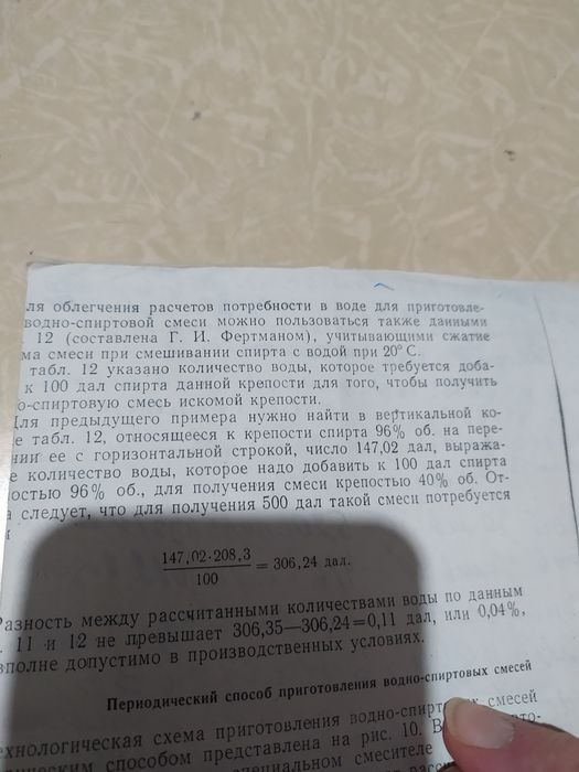 Рецепт для примочек.слабоалкогольный.