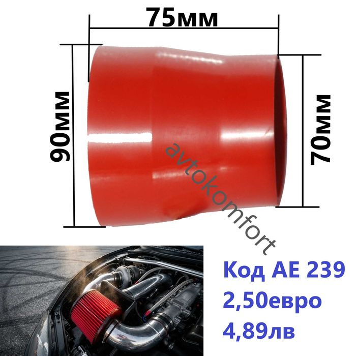 Спортен Въздушен Филтър С Карбонова Кутия С Код АЕ 667