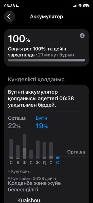 iPhone 11 pro 64gb