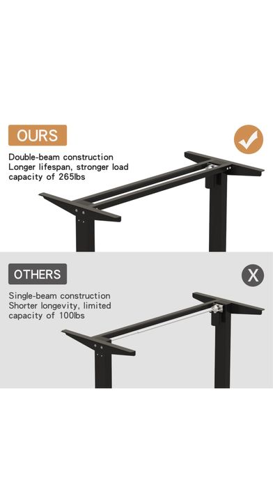 Birou reglabil electric pe inaltime 160cm latime nou la cutie MDF otel