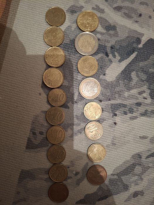 Нумузматика монеты старинные евроценты