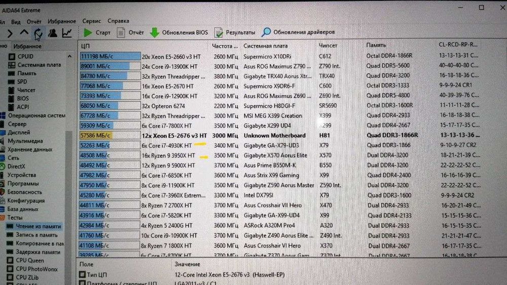 12я/24п Xeon E5 2676V3 + X99 DM3 (DDR3) + радиатор VRM + Память