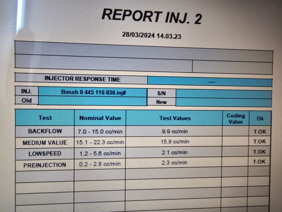 Injectoare  injector CBA CAG CAH CBB 03L130277