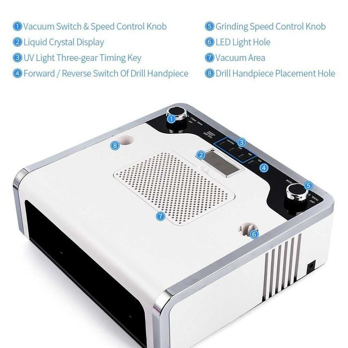 4 в1 Прахоул.,Ел.пила и ЛЕД/УВ Гел/Лак Печка-лампа 108 в. Черна и Бяла