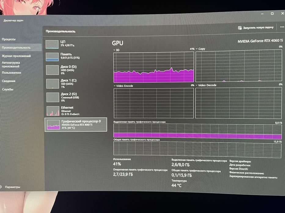 Игровой ПК NVIDIA GeForce RTX 4060 Ti в полной сборке