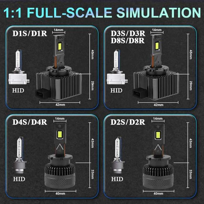 D3S D1S LED крушки за основни фарове