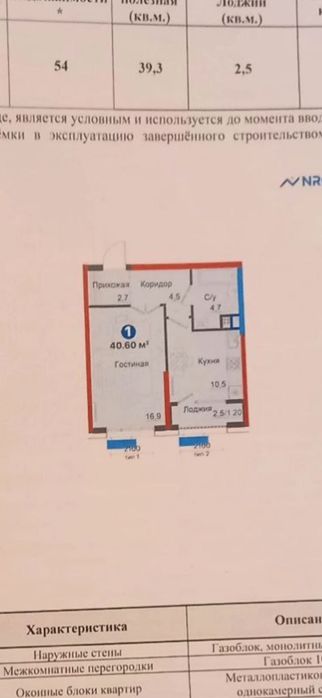 Nrg zamon 1 xonali 42 kv. Kadastr bor