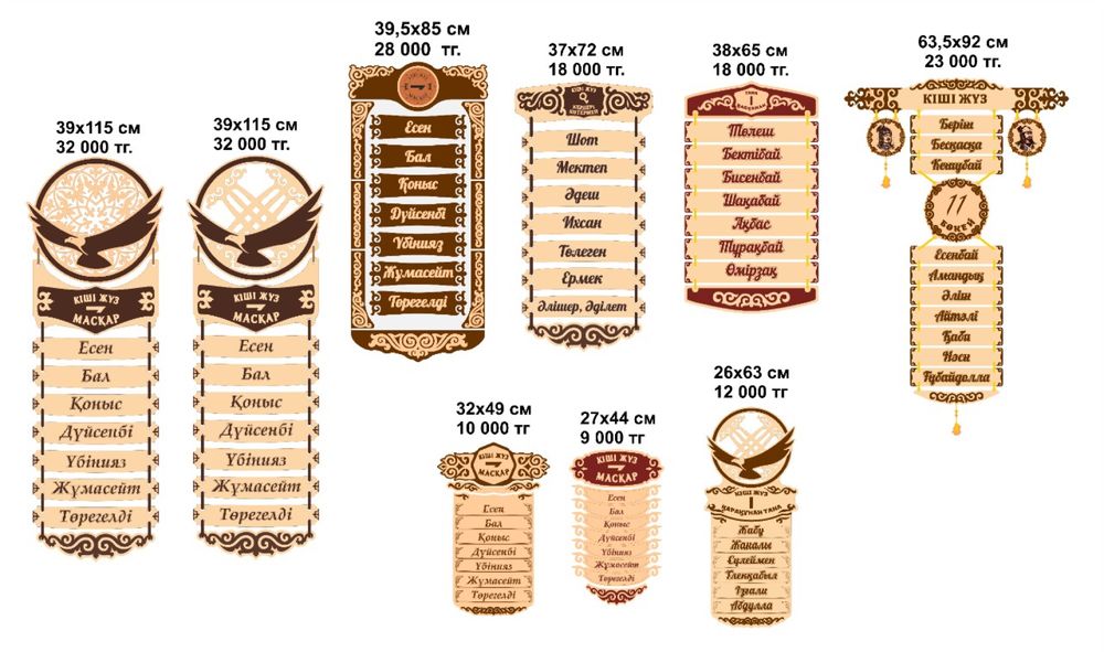 Шежіре "7 АТА" шежире