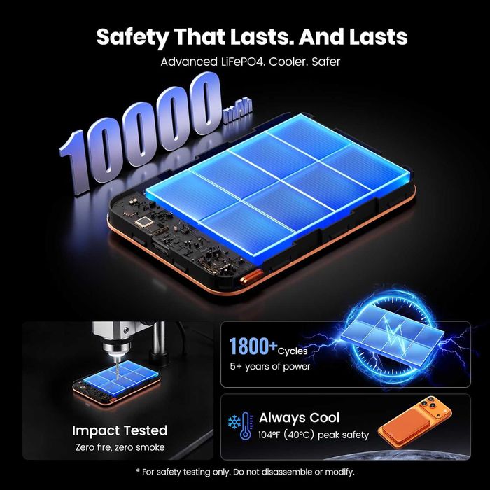 Магнитна външна батерия Power Bank 10000mAh Qi2, 20W USB-C, ултратънка за iPhone