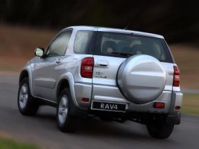 Toyota Rav 4 полный привод