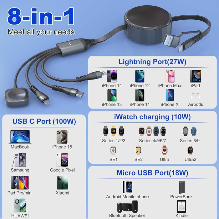 4 в 2 USB C/A прибиращ се кабел за бързо зареждане, 100 W, MFi