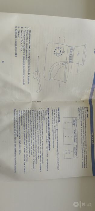 Продам кофемолку Vitek