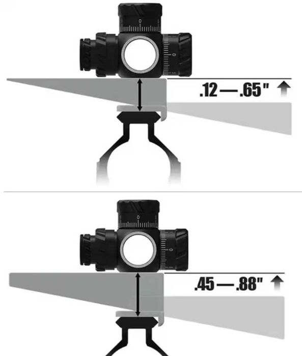 Станок / стойка за прострелка