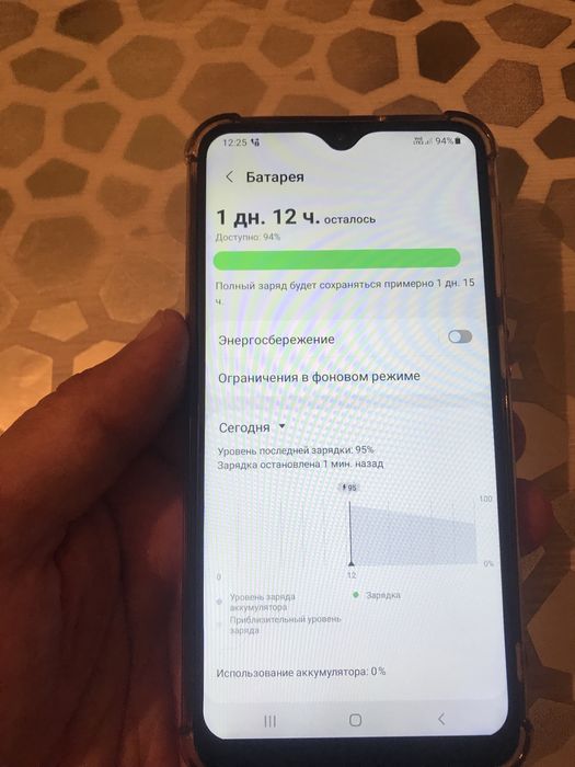 SamsungA10/32gb-СуперИдеал