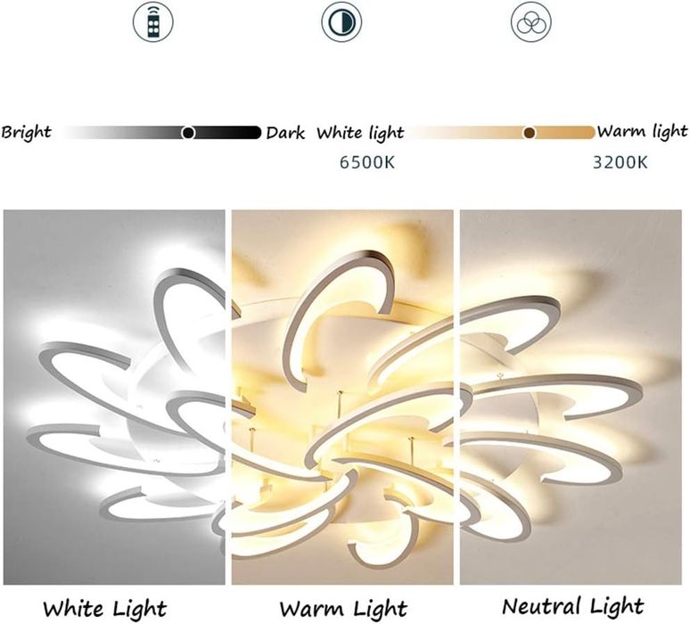 Голяма Бяла LED лампа Ф120 см 150 W