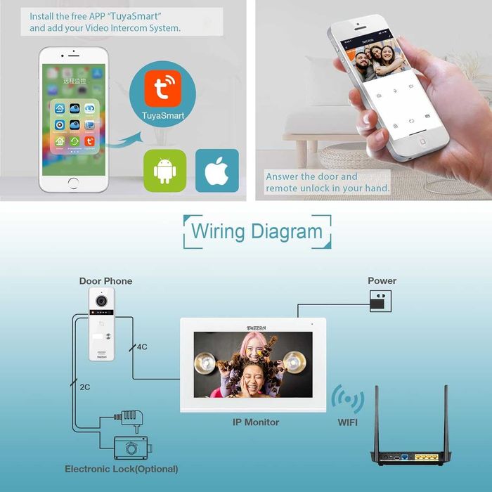 TMEZON 4-жична видеодомофонна система с тъчскрийн монитор