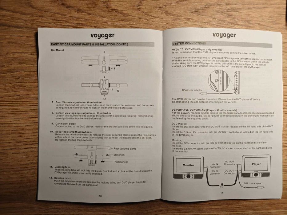 Автомобилна DVD система