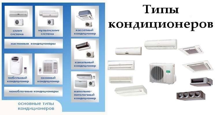 Ремонт заправка кондиционеров