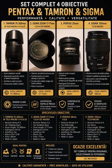 SET 4 OBIECTIVE PENTAX K – Sigma, Pentax FA, Tamron – 20mm / 28-70mm / 105 Macro / 75-300mm