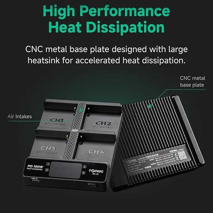 Бърза зарядна станция за 4 броя NP-F батерии Accsoon 100W Fast Charger