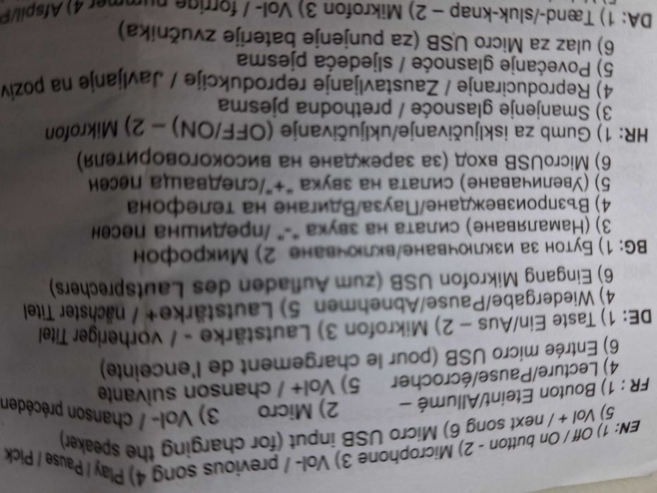 Колонка - Bluetooth