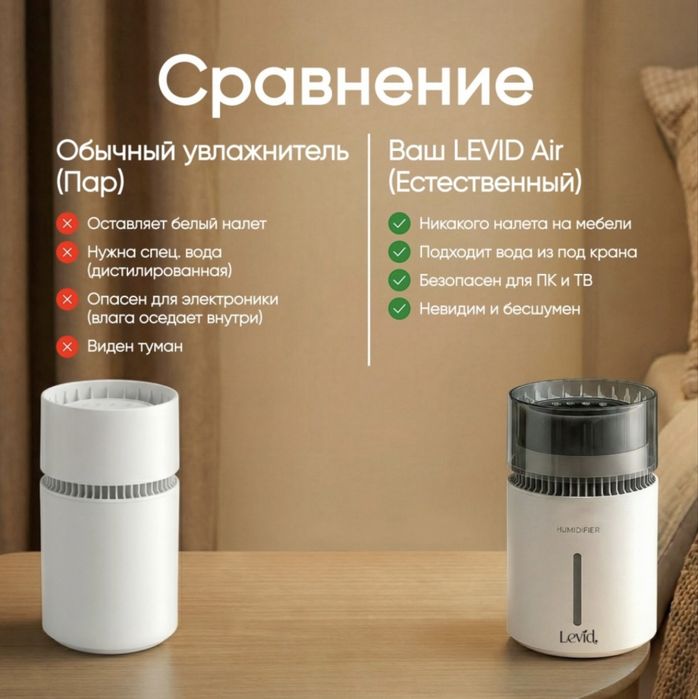 Очиститель - увлажнитель LEVID K50 белый