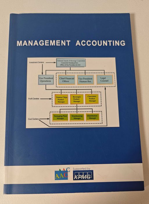 Management Accounting Herschel Philpott
