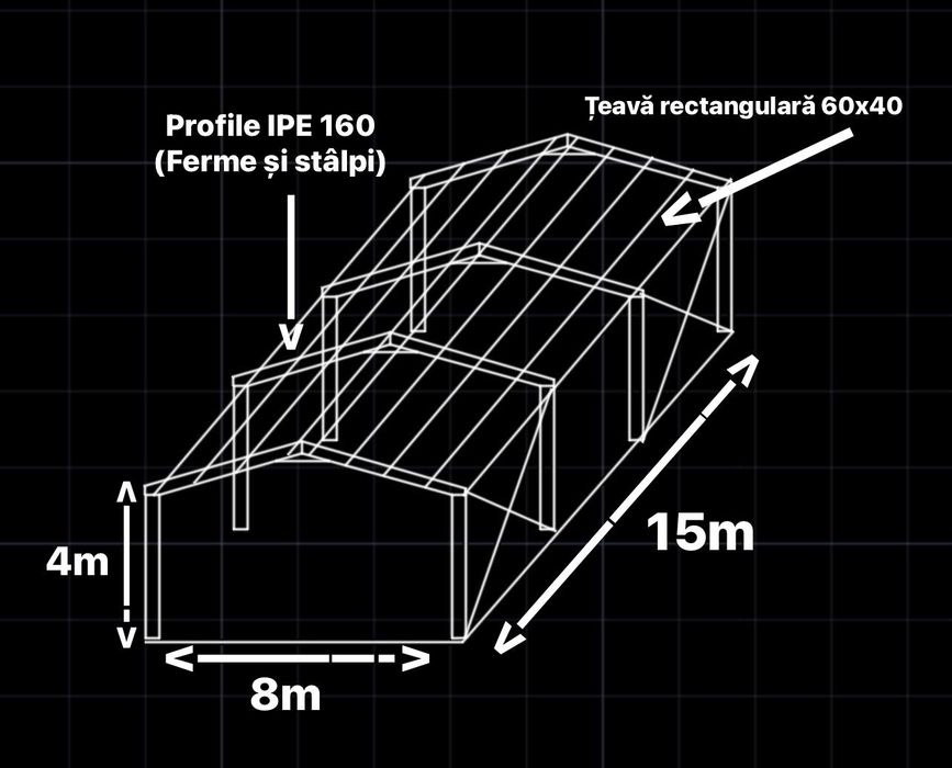 Vând structura metalică 8x15x4 IPE 160