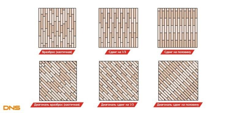 Укладка ламината и шлифовка деревяных полов