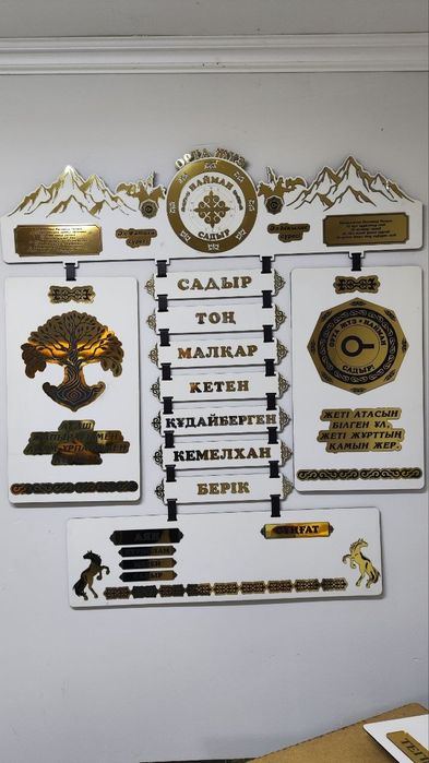 Шежіре, Жеті Ата