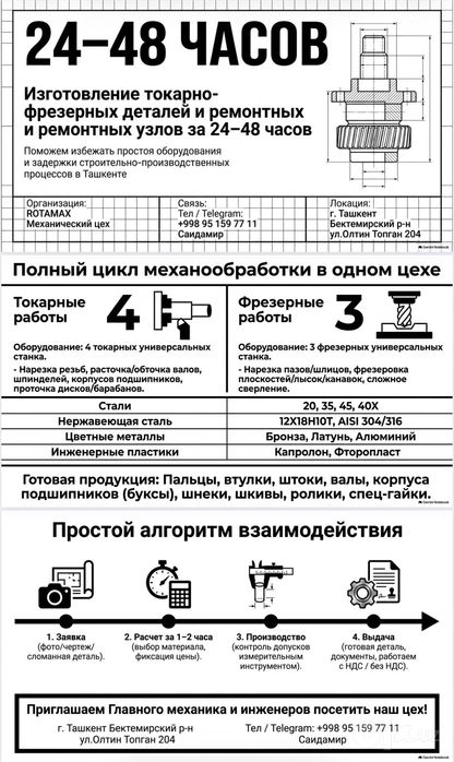 Изготовление деталей по чертежам и образцам