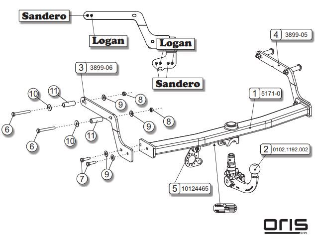 carlig remorcare dacia sandero 5 usi + stepway 2013 - 2020