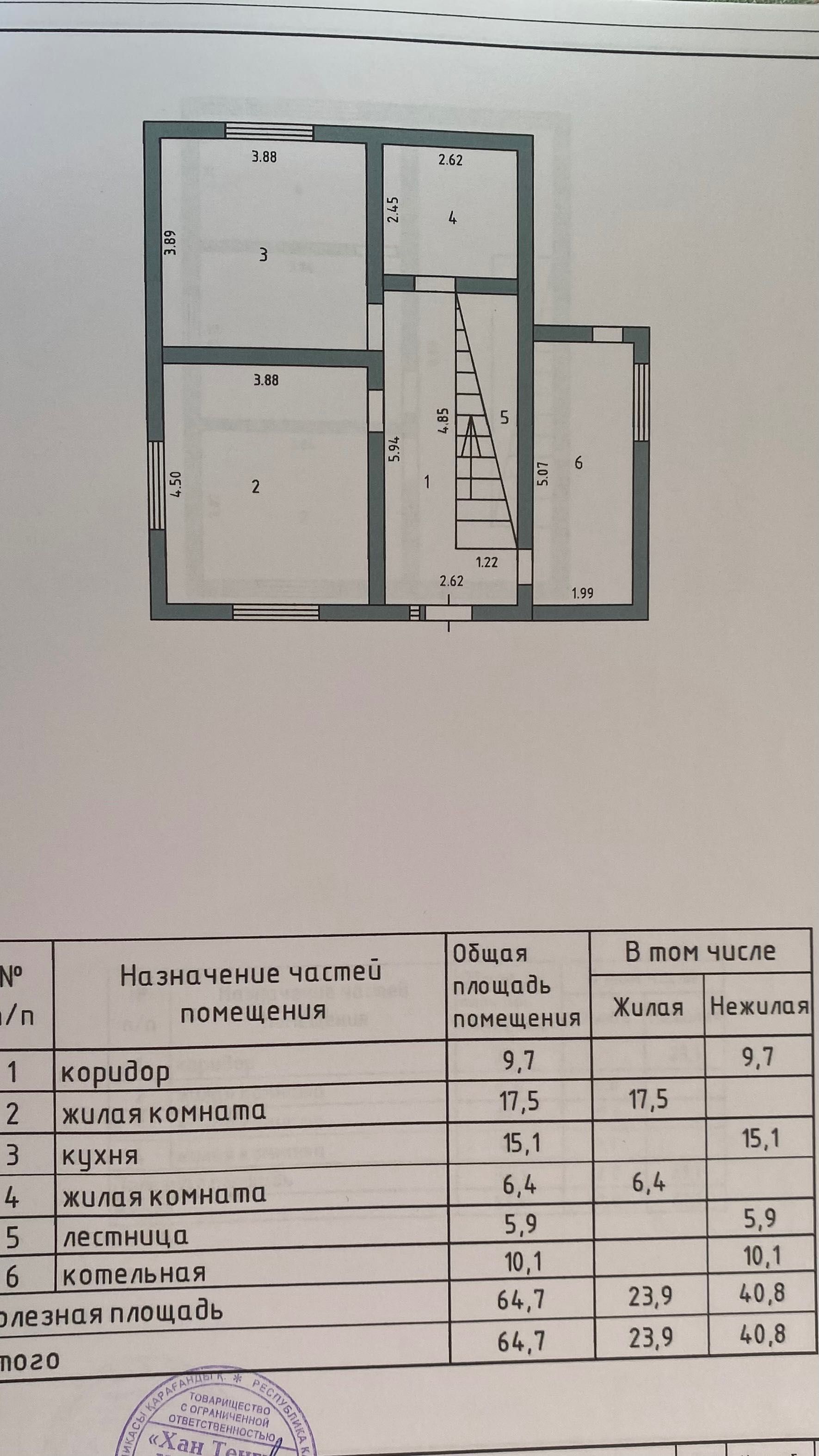 кунгей - Продажа домов в Караганда - OLX.kz