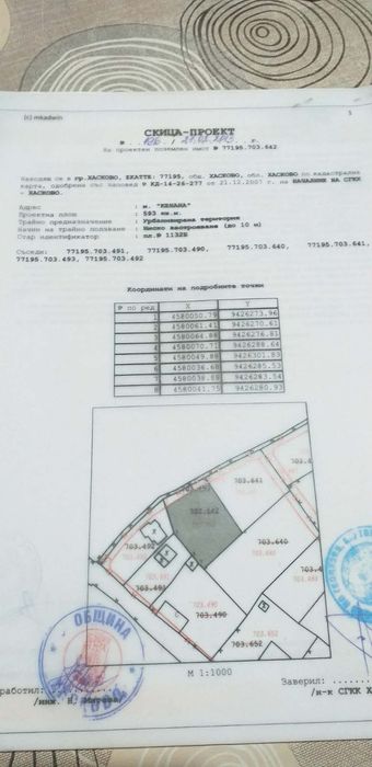 Продавам парцел във в.з. Кенана