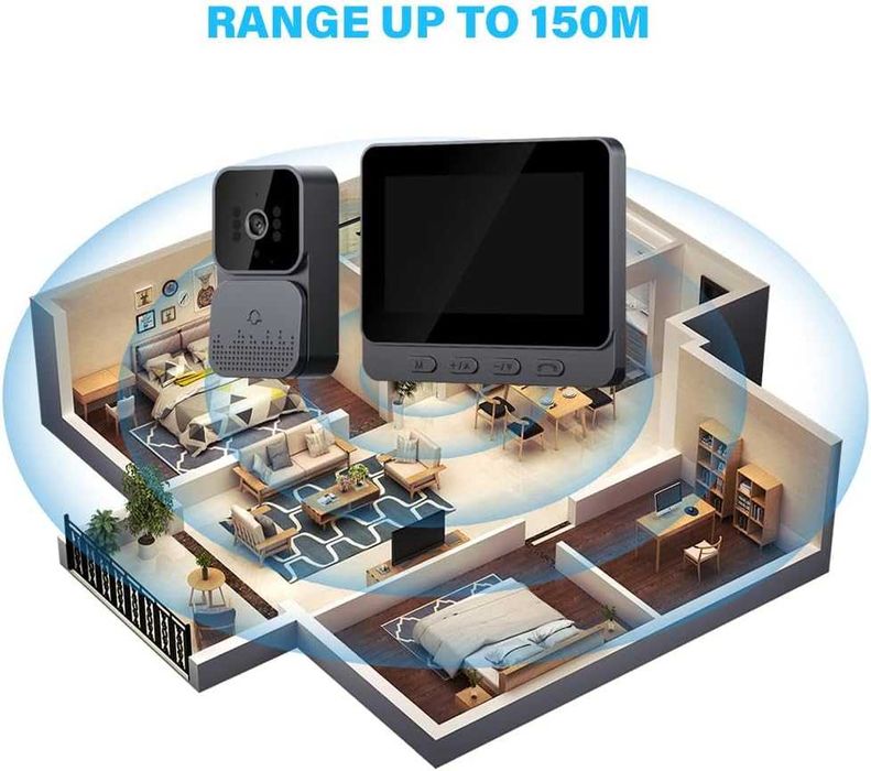 4.3-инчов безжичен видеодомофон