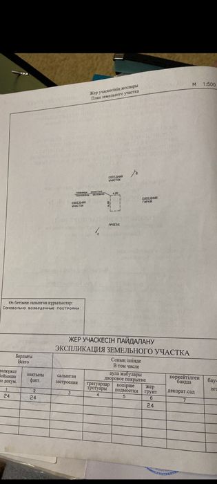 Продам участок под гараж