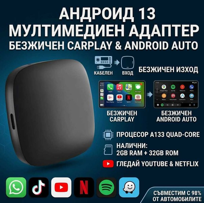 Безжичен CarPlay & Android Auto AI Car Video Box – YouTube, Netflix, Android 13 за Кола