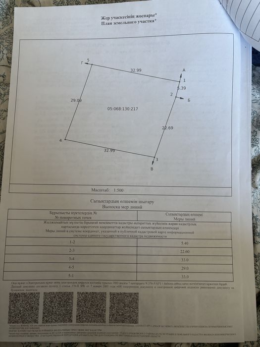 Продам Земельный участок