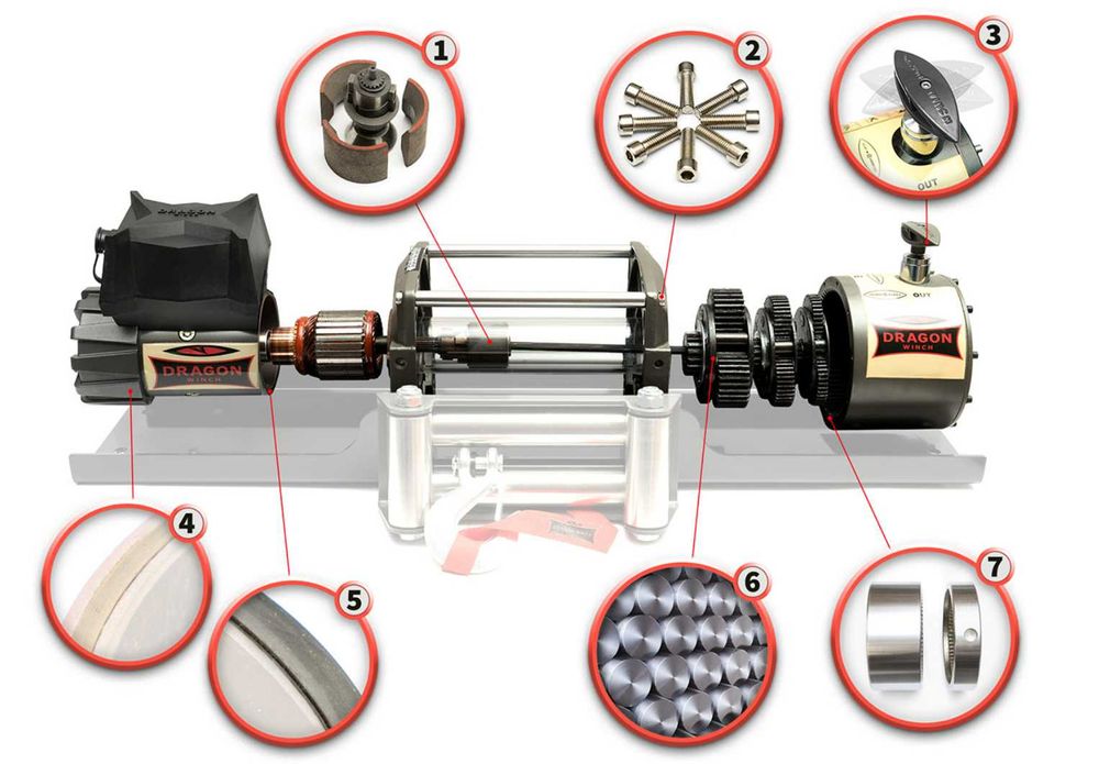 troliu profesional DRAGON WINCH DWT 22000 lbs (trage 9979 kg) la 24 V