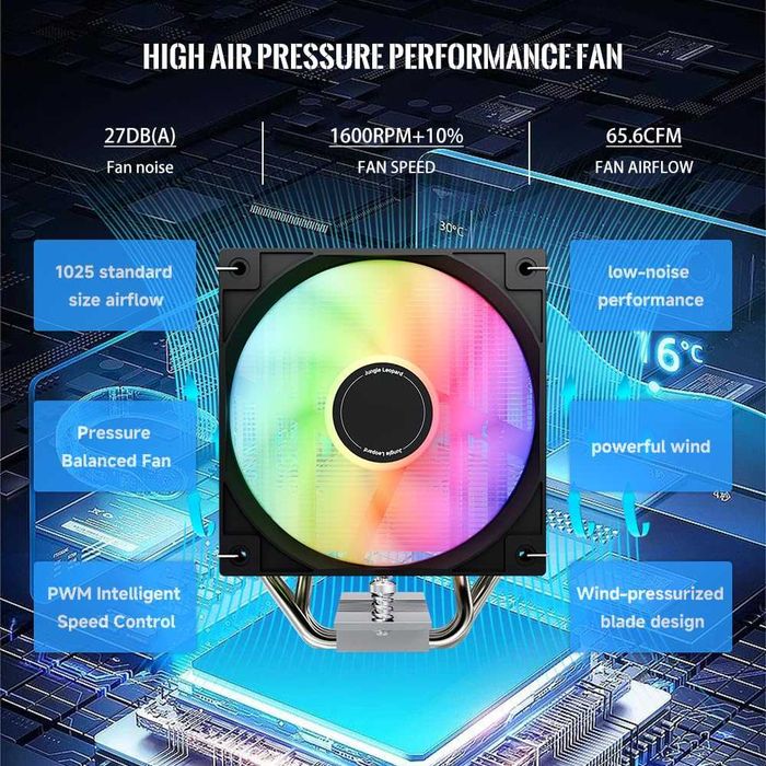 Cooler CPU Aer TZMRIT KF420 DGT ARGB cu afișaj de temperatură, pentru Intel LGA 1700/1200/115X/1851/1366/2011, pentru AMD AM4/AM5 (KF401)