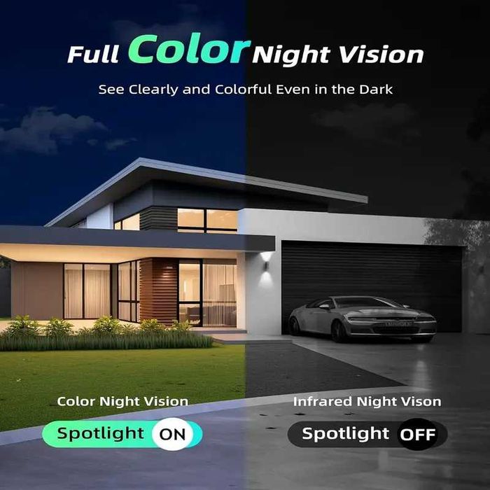 Camera cu panou solar si baterie 5000mAh FullHD WI-FI microfon difuzor