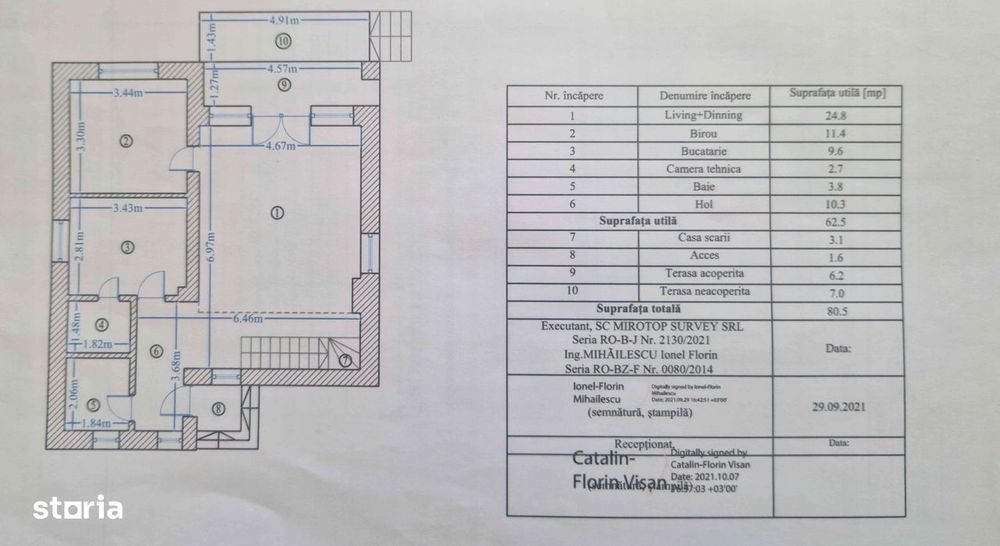Casa P+1+POD 145MP utili comuna Berceni direct proprietar