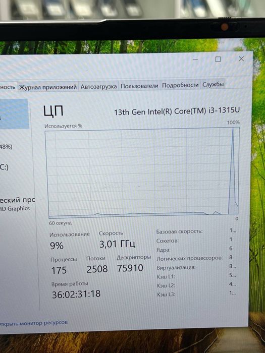 Acer Swift Lite 14 core 13-13