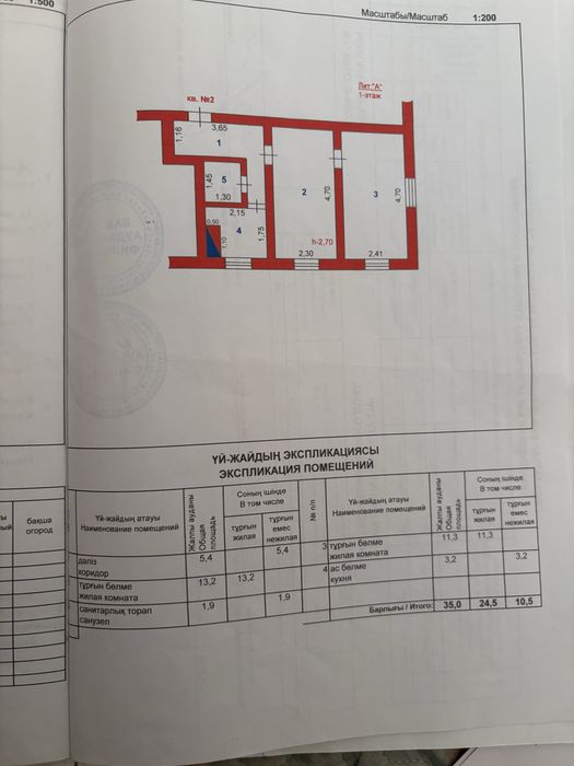 Срочно ! Квартира 2 ком 35 кв м Ровный центр