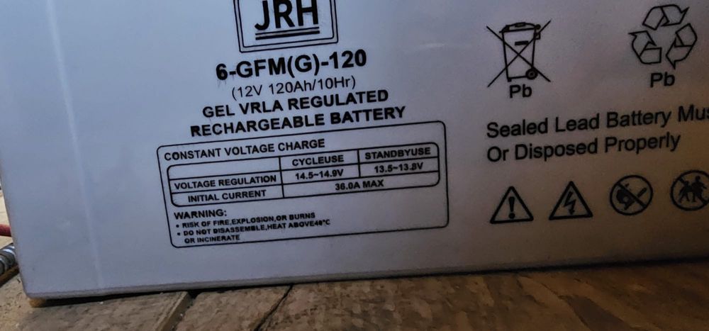 Panou solar si baterie