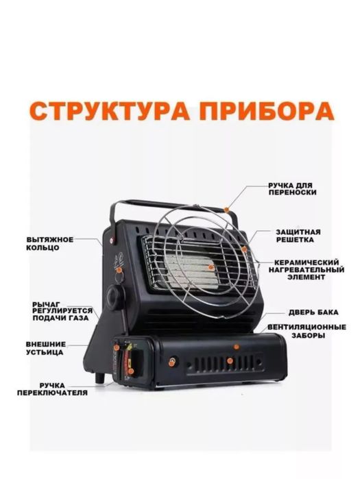 Обогреватель,Газовая плита 2в1.Туристический.