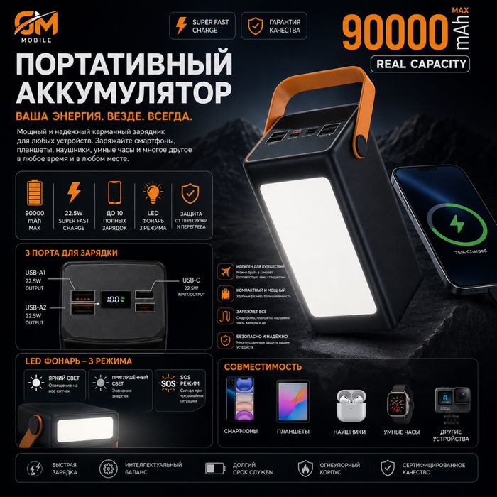 повербанк, power bank, портативные зарядка, карманный зарядка