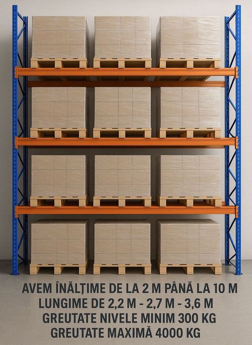 Rafturi metalice noi la pret de sh 2700